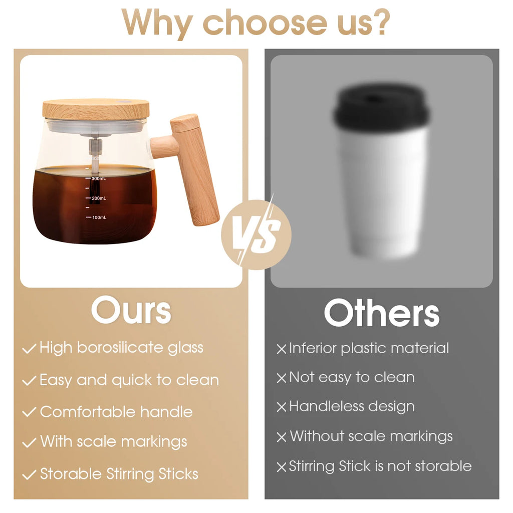 Automatic Stirring Cup 400ml Electric Stirring Mug Coffee Mixing Cup Blender Lazy Milkshake Rotating Water Tea Glass Cup Mixer