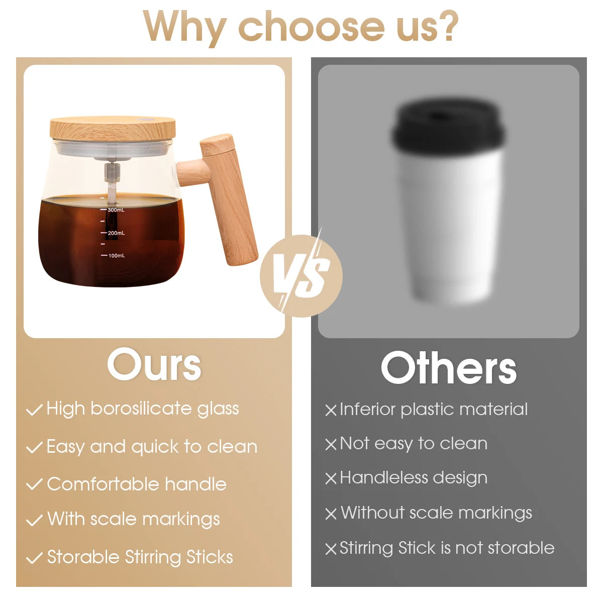 Automatic Stirring Cup 400ml Electric Stirring Mug Coffee Mixing Cup Blender Lazy Milkshake Rotating Water Tea Glass Cup Mixer